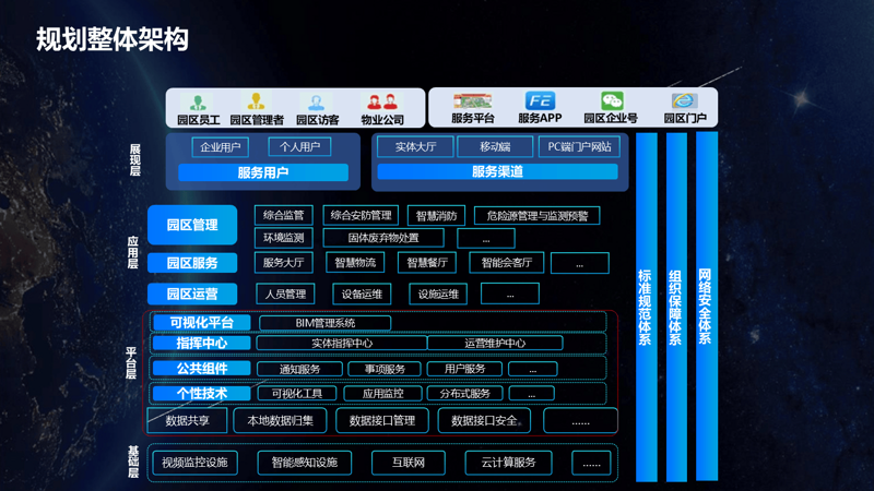 天津电子信息产业：新气象与机遇并存的科技未来