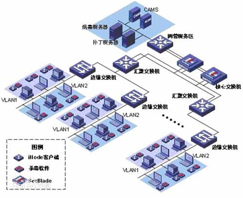 弱电工程：构建现代智慧城市的生命线