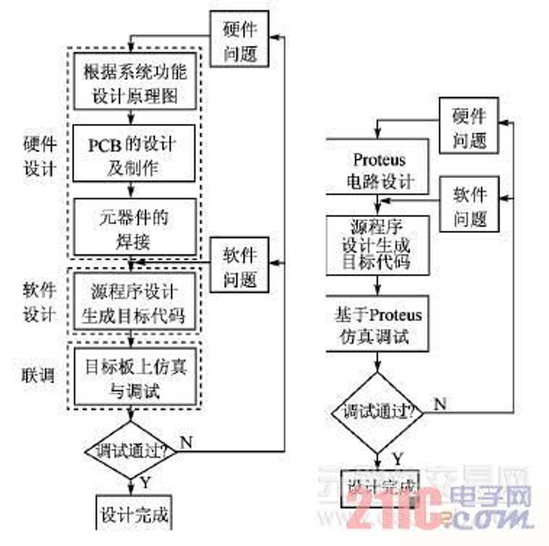 安防监控工程：构建安全防线的智慧选择