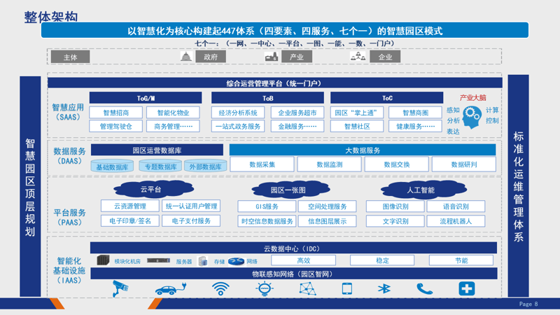 天津电子信息：新科技的前沿阵地